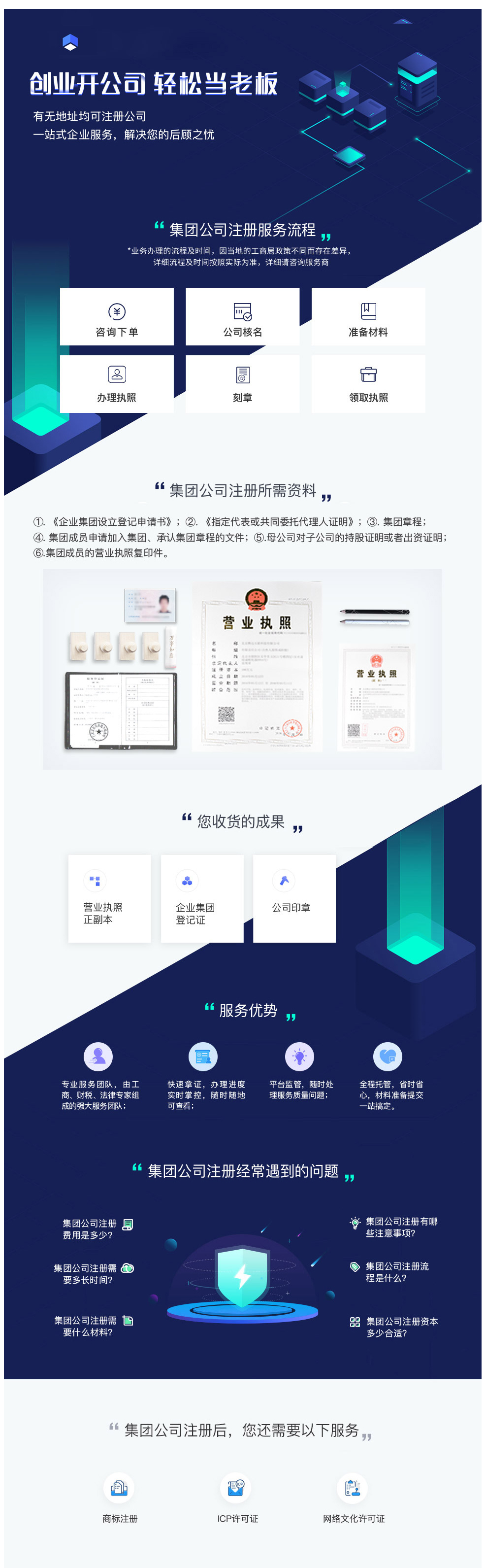 集团公司注册 集团公司注册
