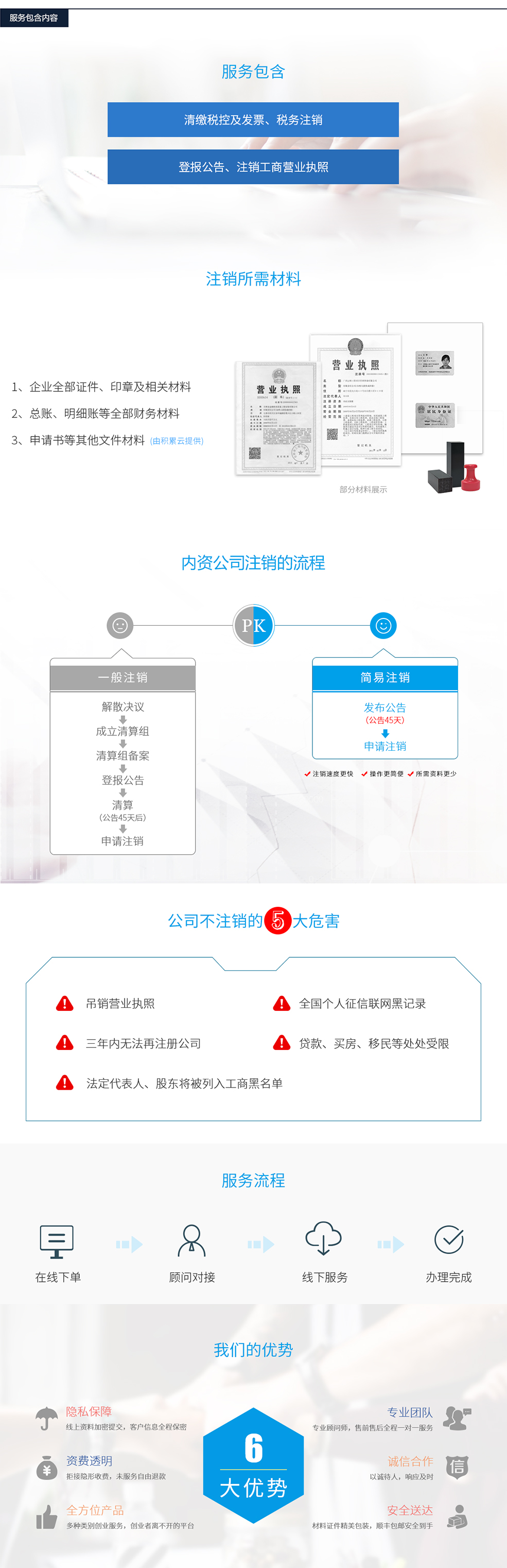 公司注销流程 公司注销流程