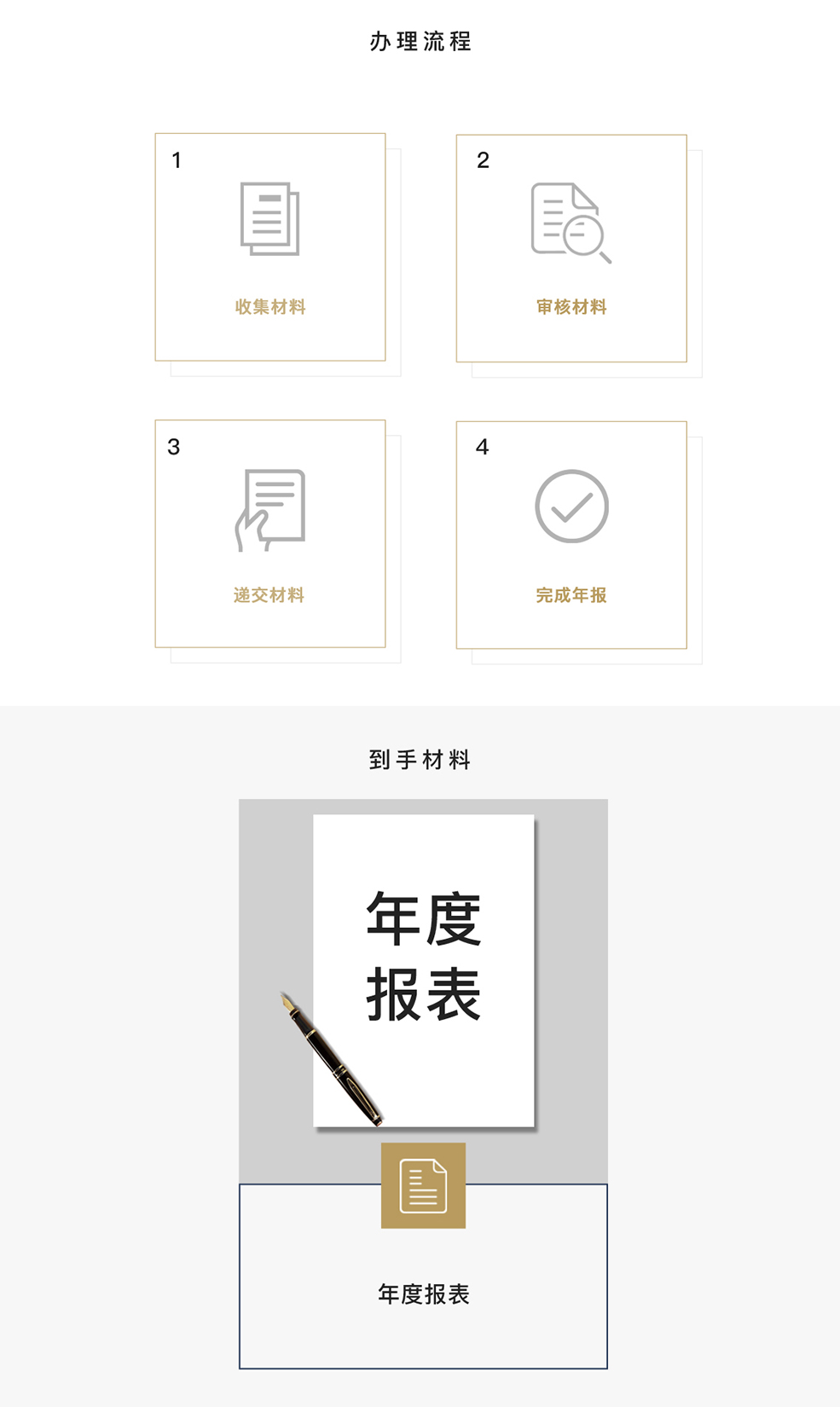 公司年报 公司年报
