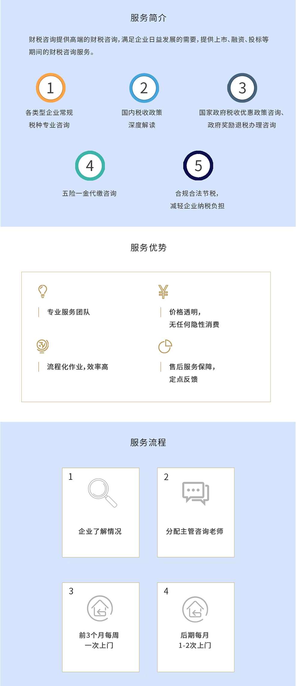 财税辅导及咨询 财税辅导及咨询