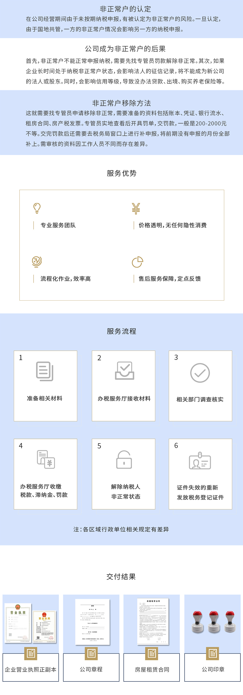 税务解非 税务解非