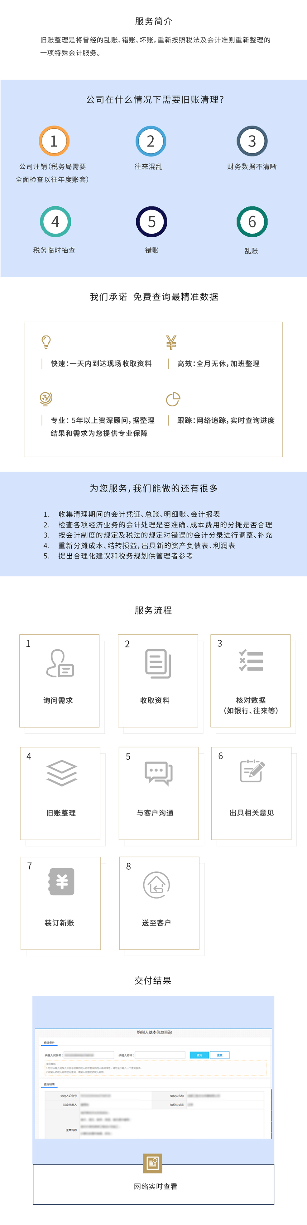 旧账整理 旧账整理