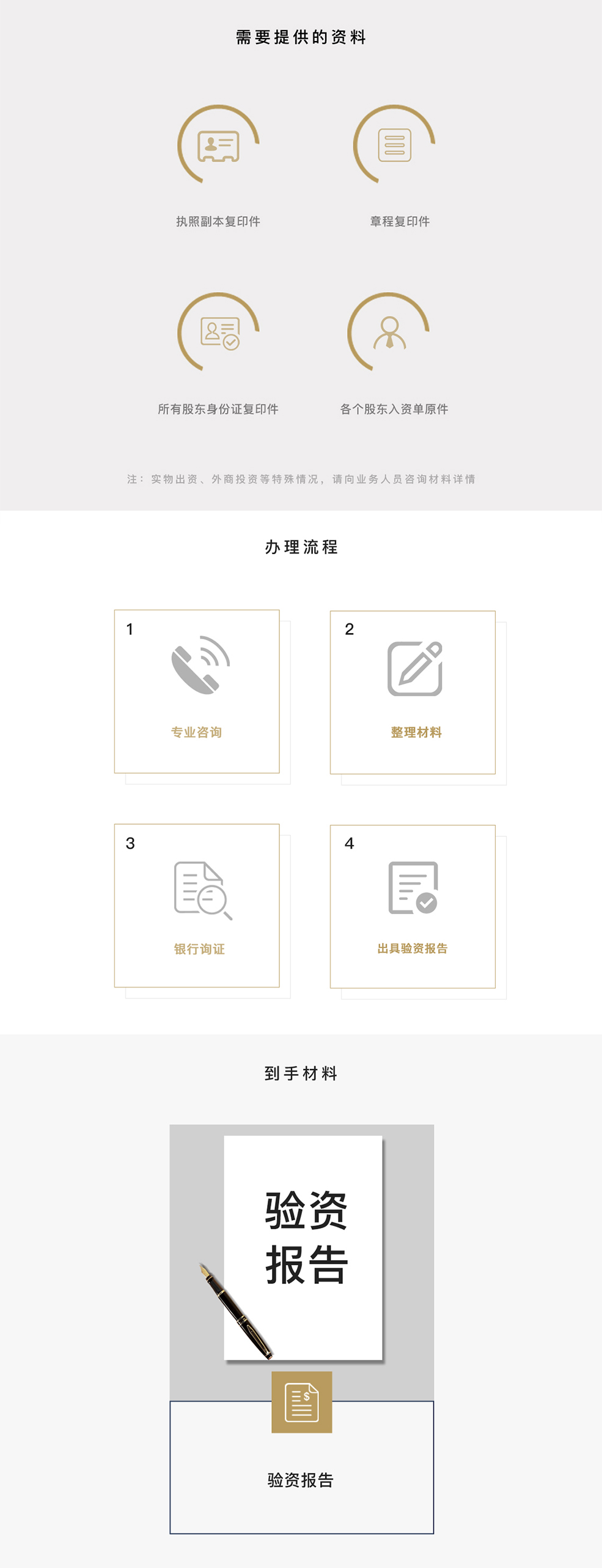 验资报告 验资报告
