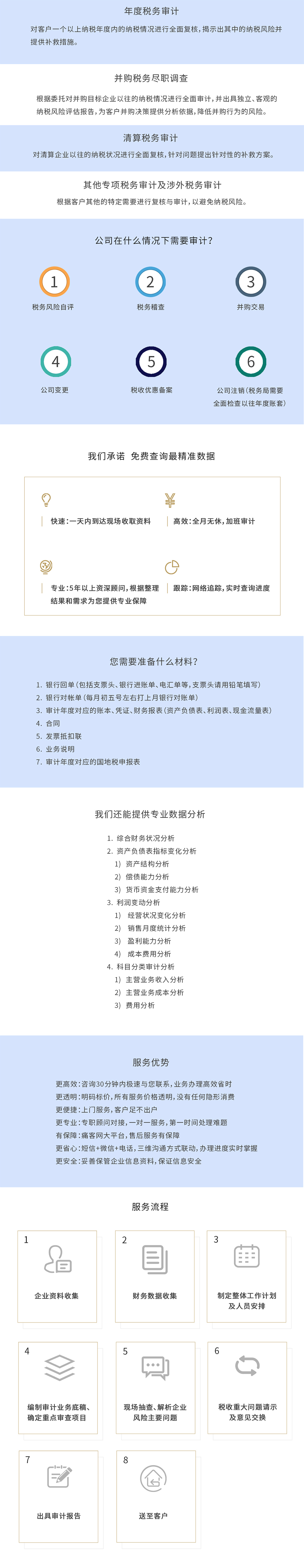 审计服务 审计服务