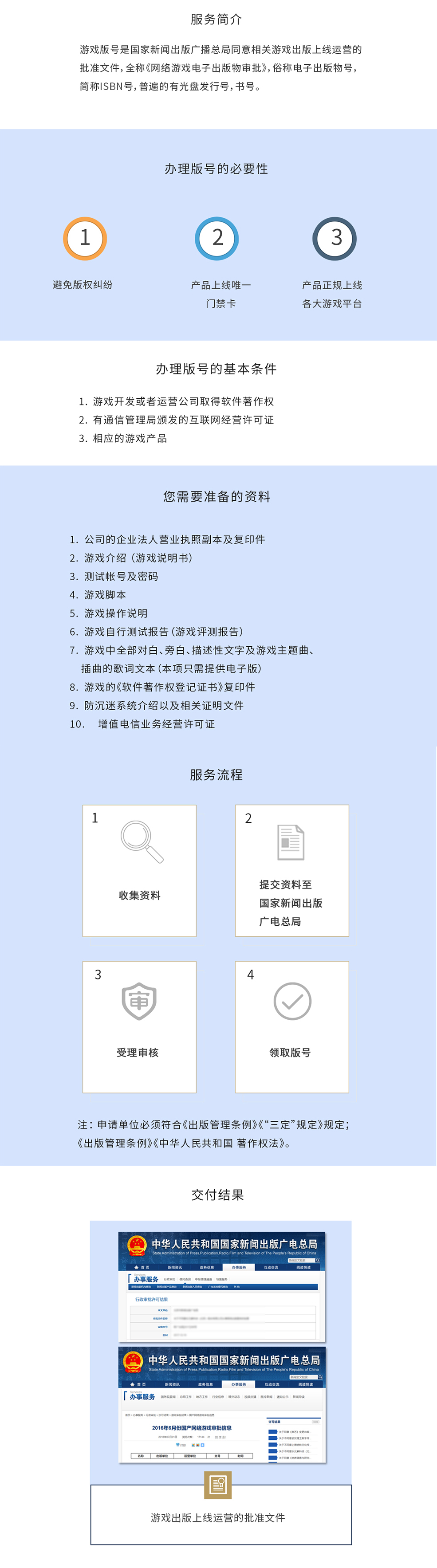 游戏版号 游戏版号