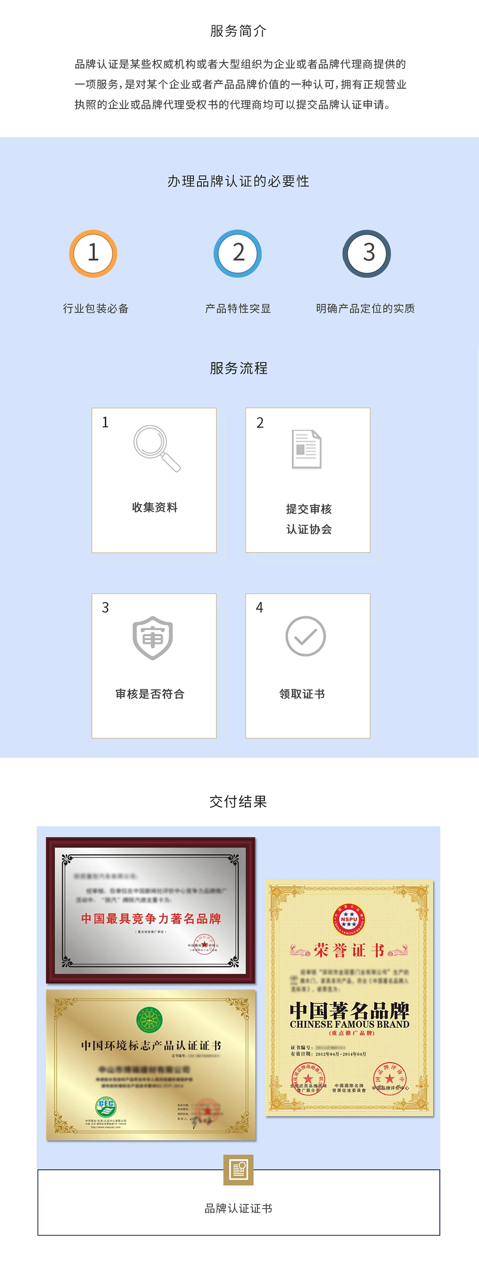 品牌认证 品牌认证