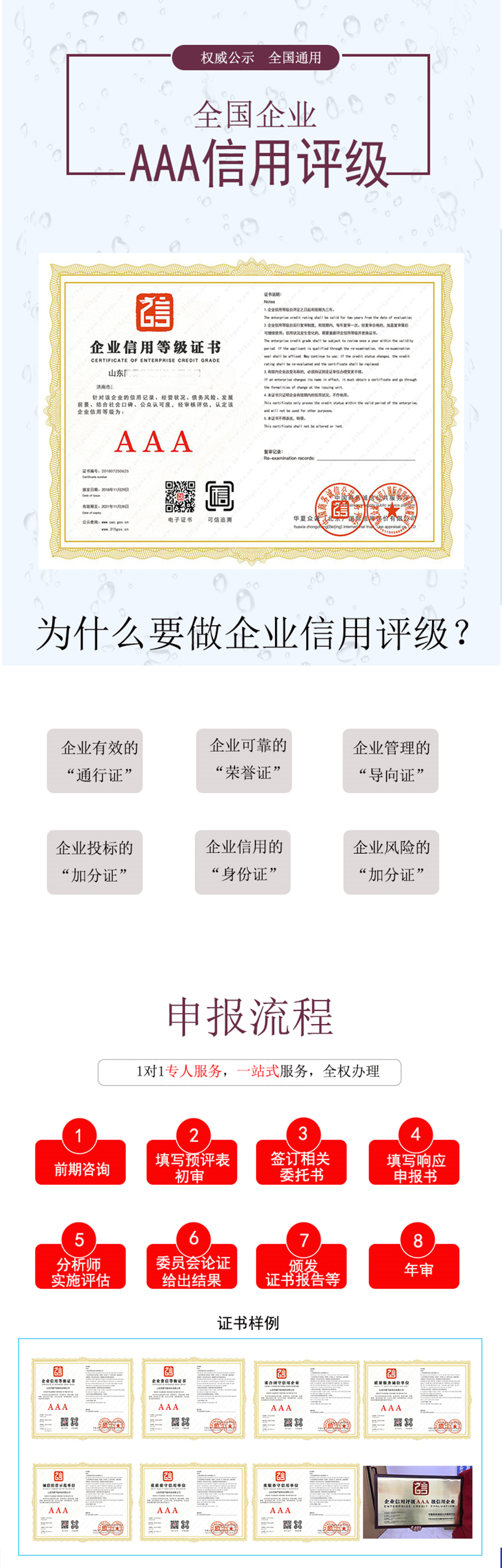 信用评级 信用评级