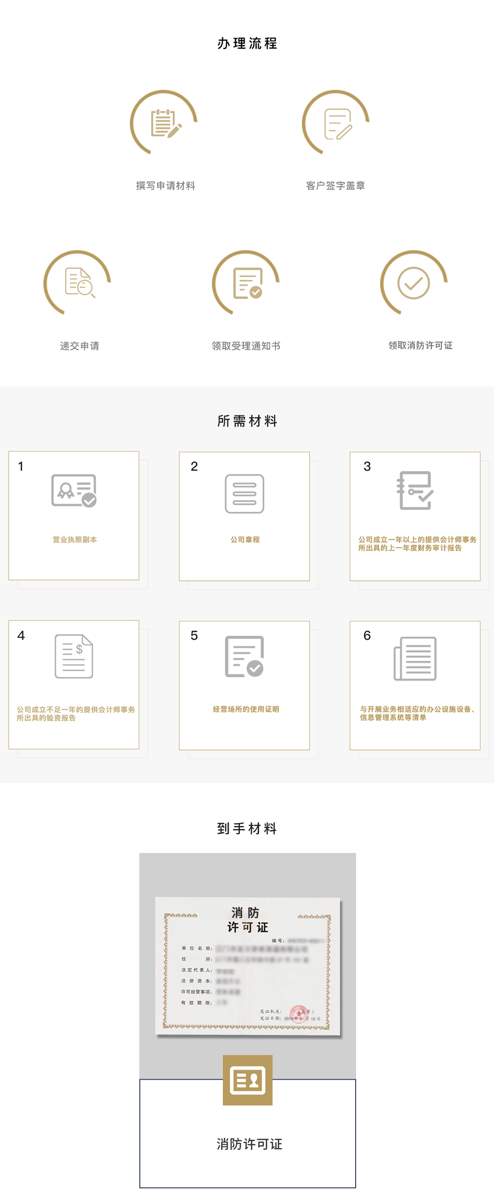 消防许可证 消防许可证