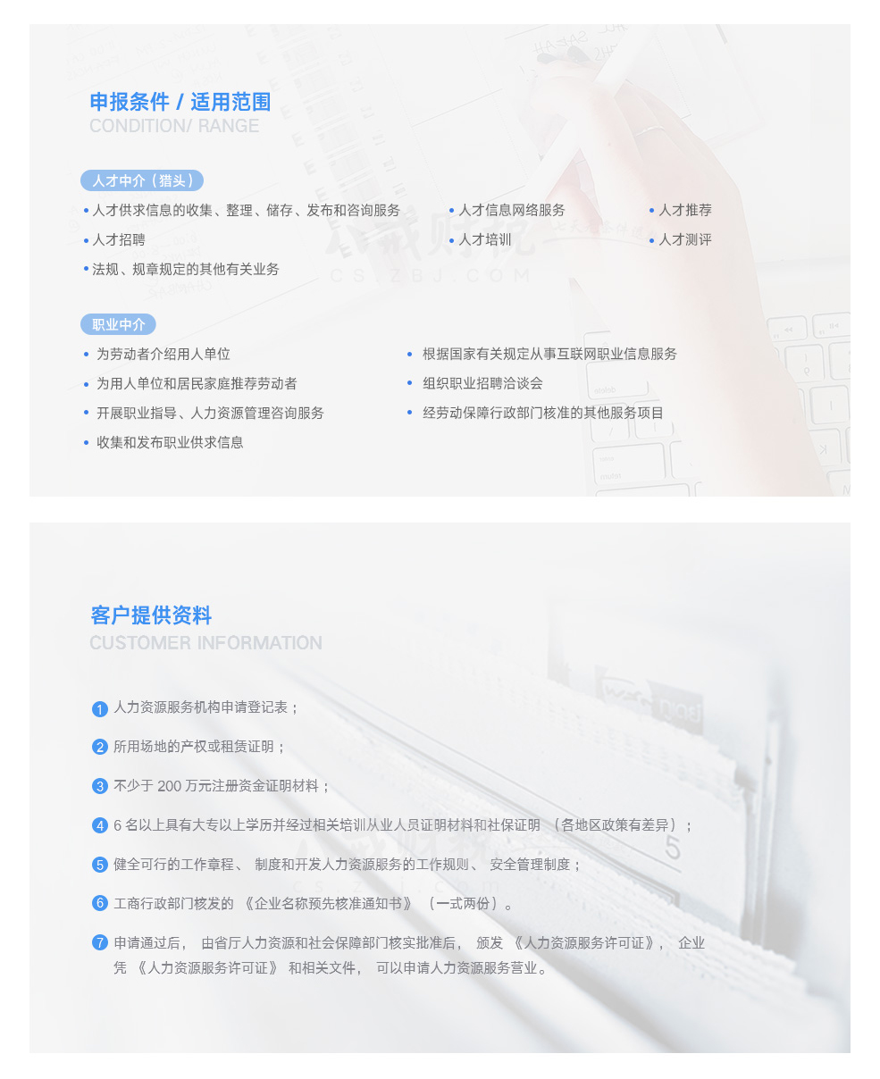 人力资源许可证 人力资源许可证
