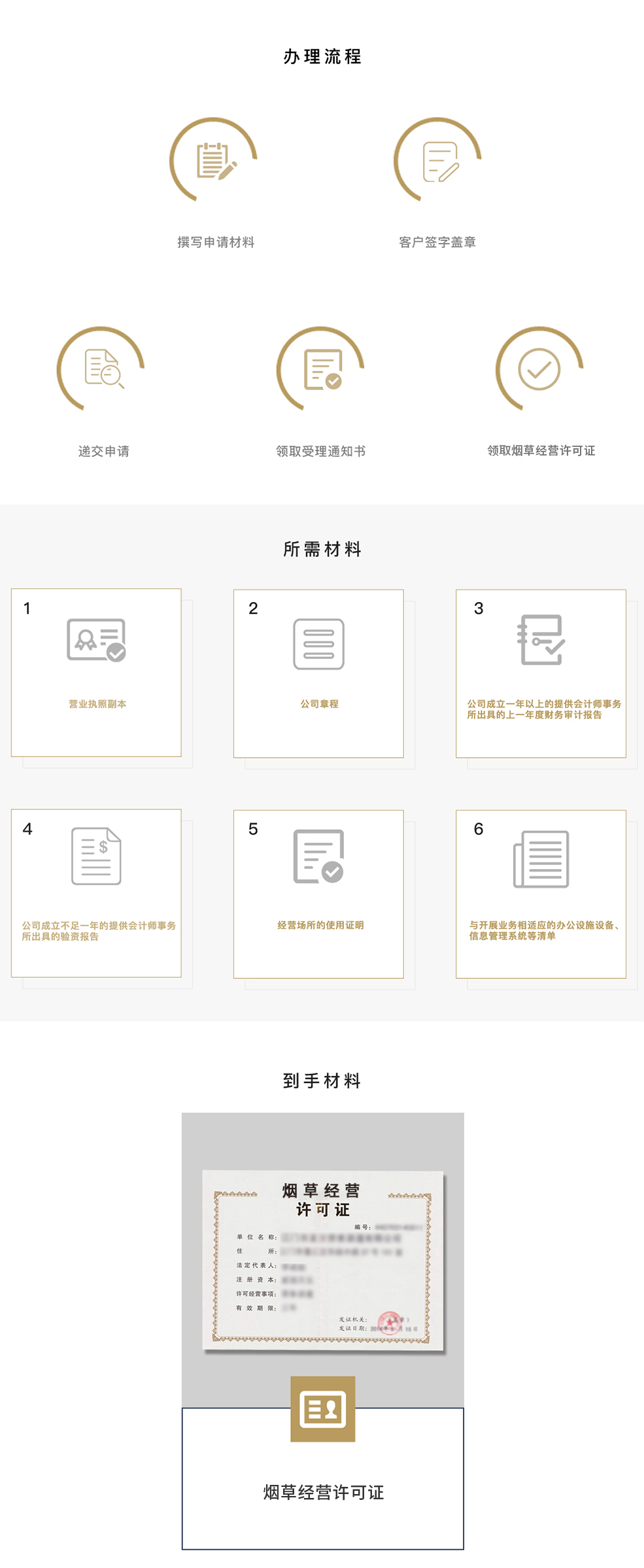 烟草经营许可证 烟草经营许可证