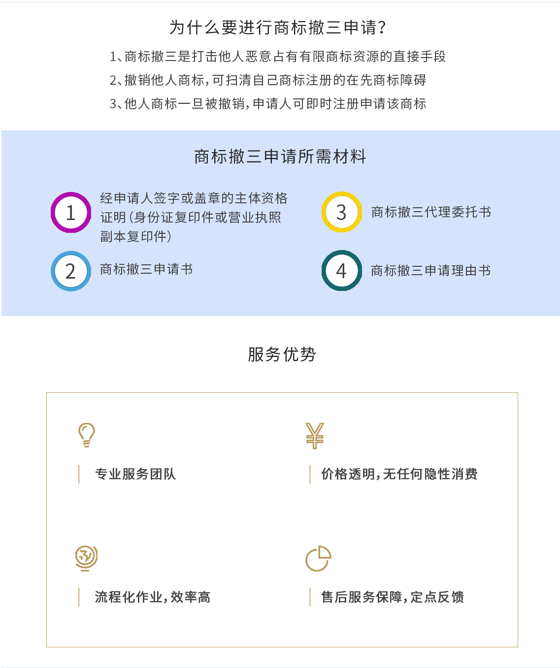 商标撤三申请 商标撤三申请