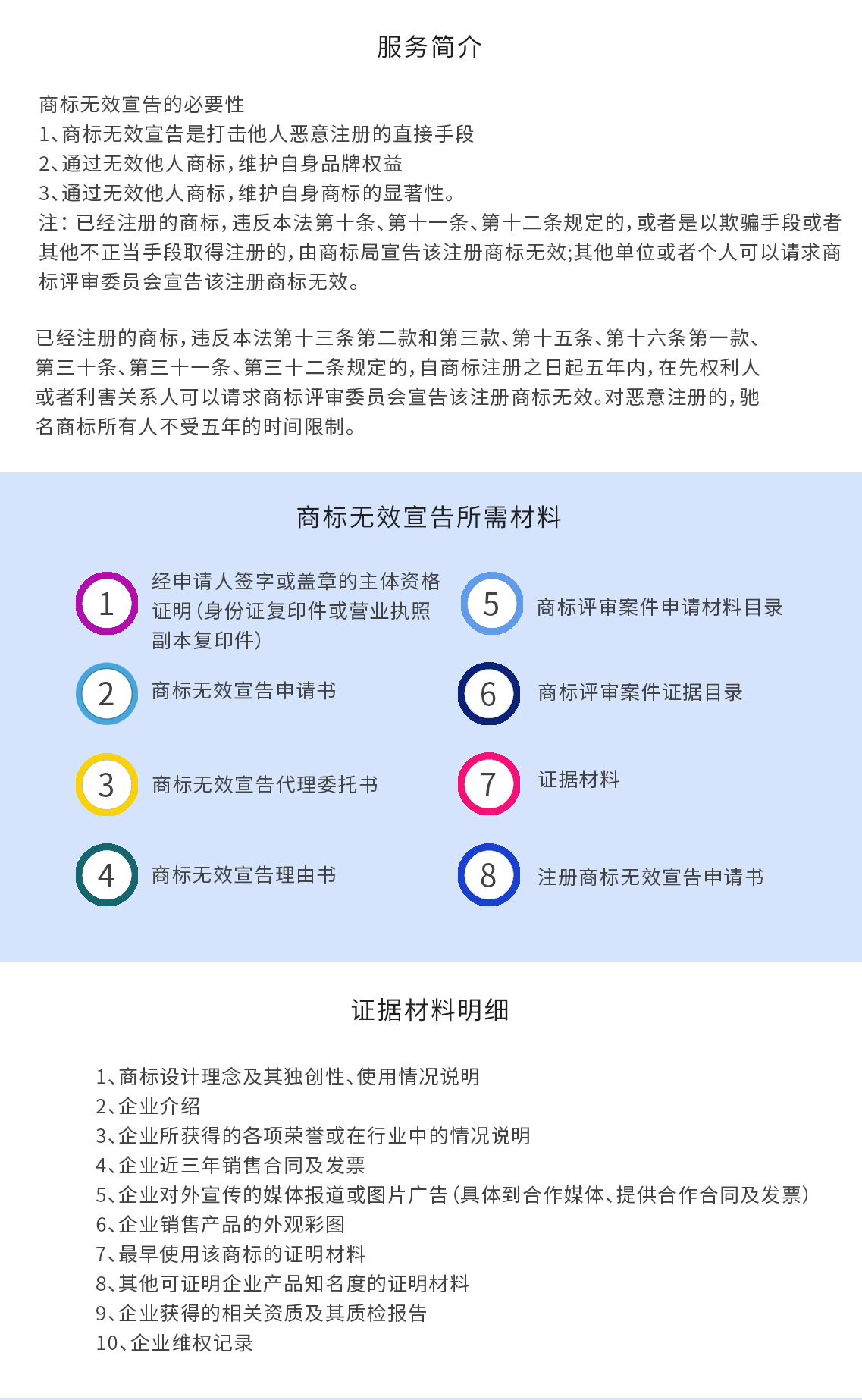 商标无效宣告服务 商标无效宣告服务