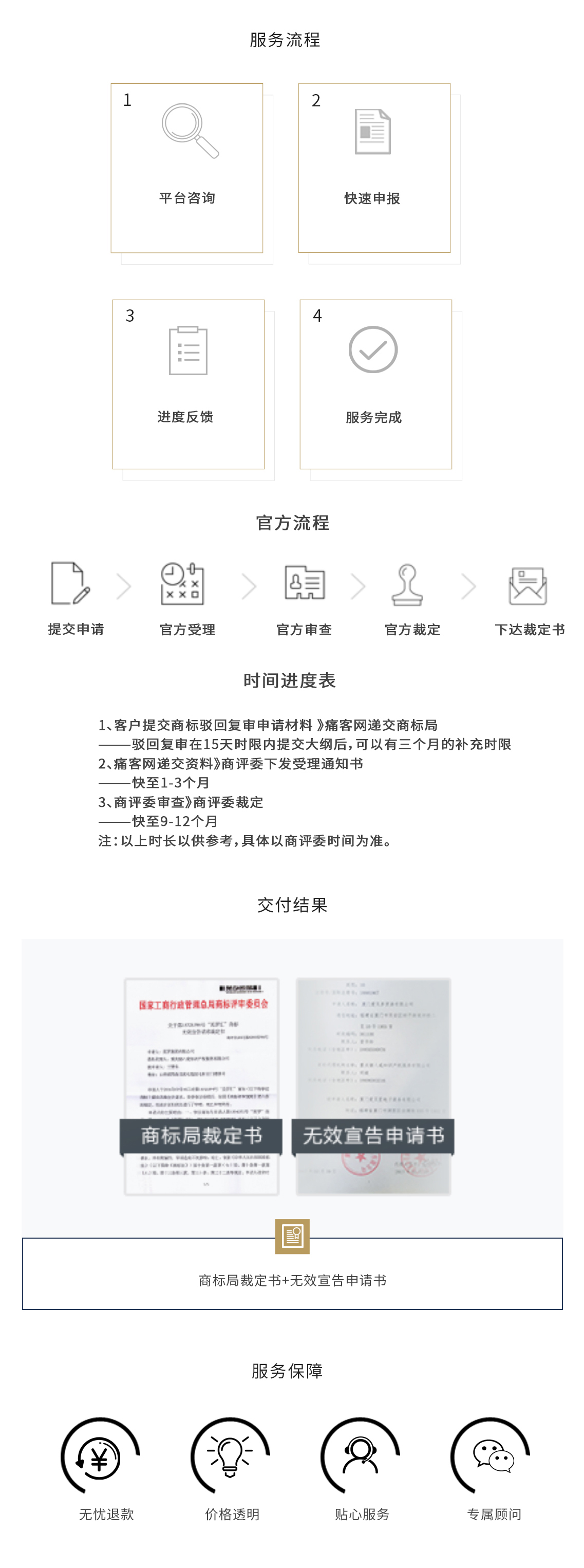 商标无效宣告服务 商标无效宣告服务