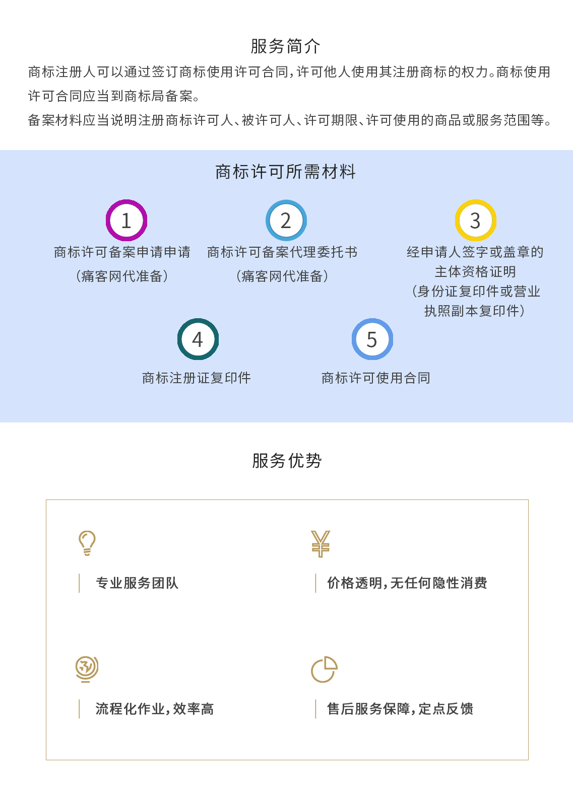1568894457853988.png