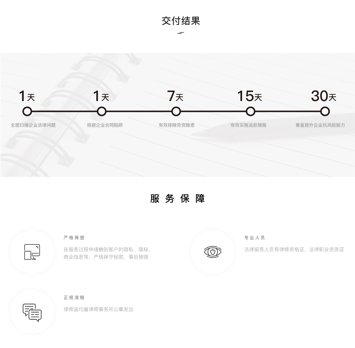 企业法律顾问 企业法律顾问