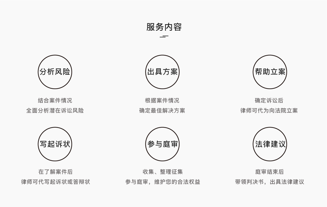 诉讼保障 诉讼保障