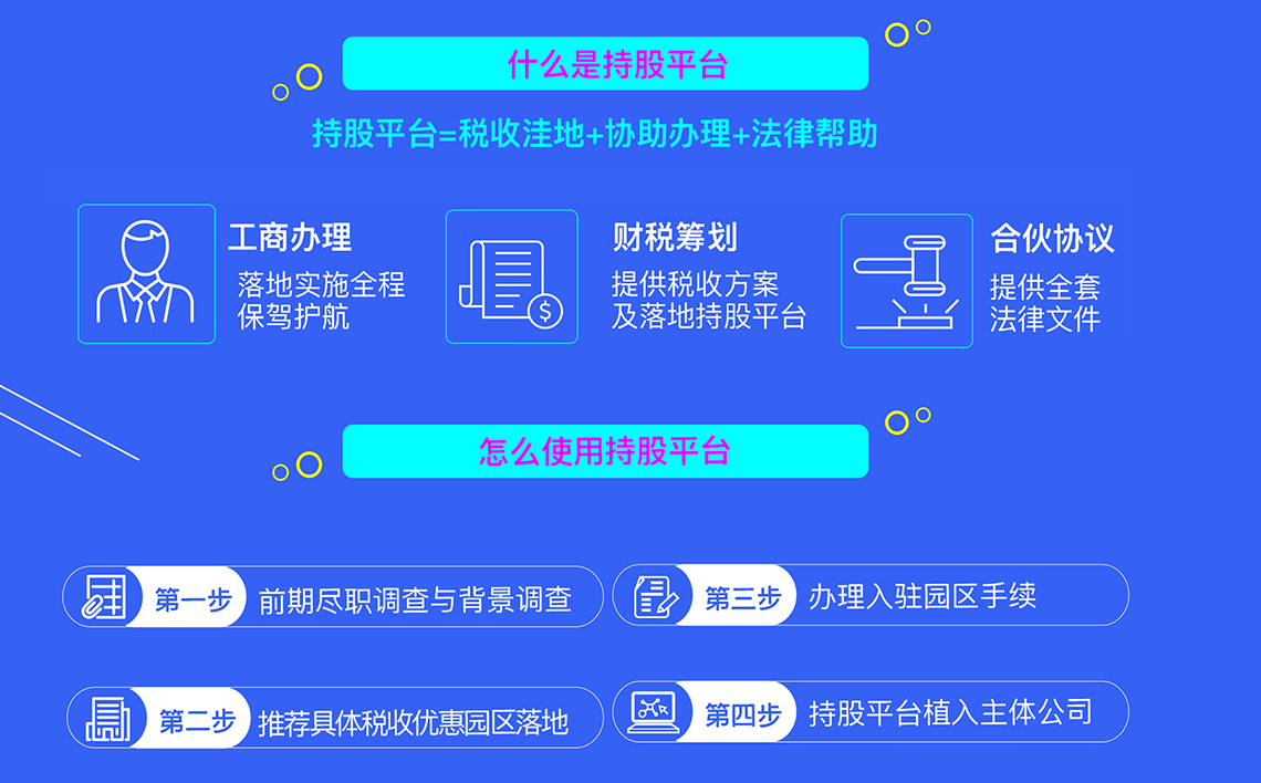 股权激励持股平台 股权激励持股平台