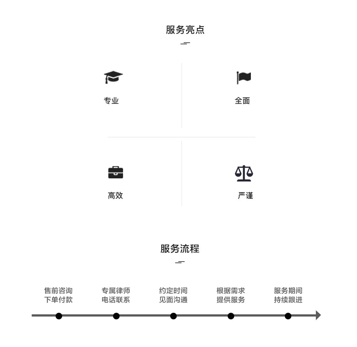 尽职调查 尽职调查