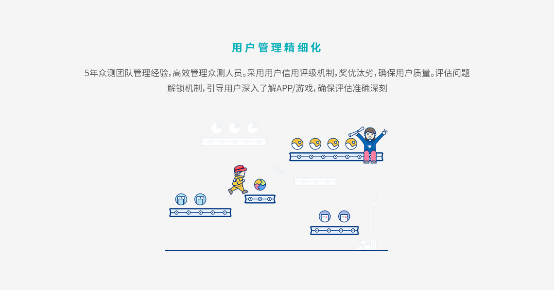 真人众测 真人众测