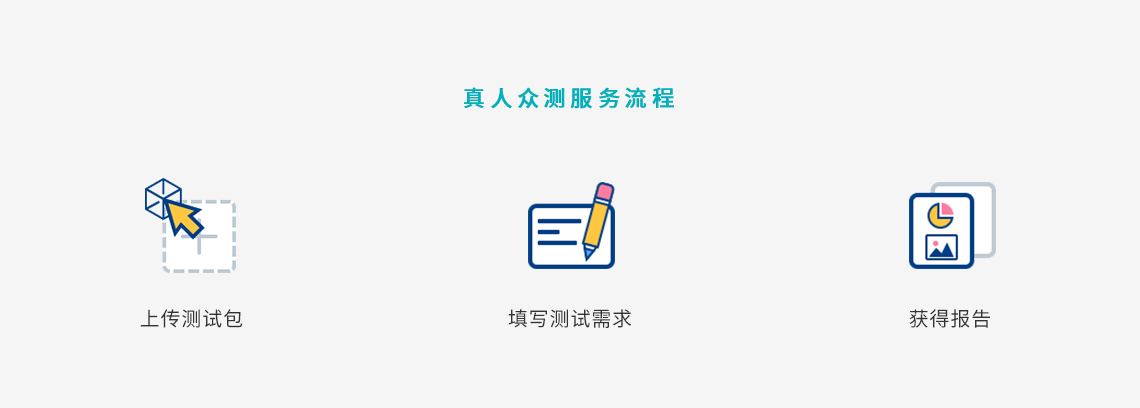 真人众测 真人众测