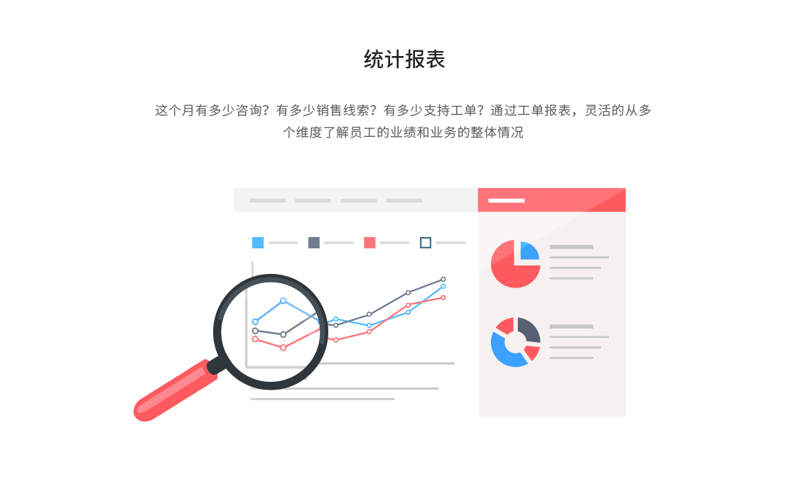 工商管理系统