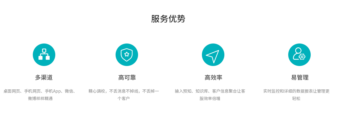 多渠道在线客服系统 多渠道在线客服系统